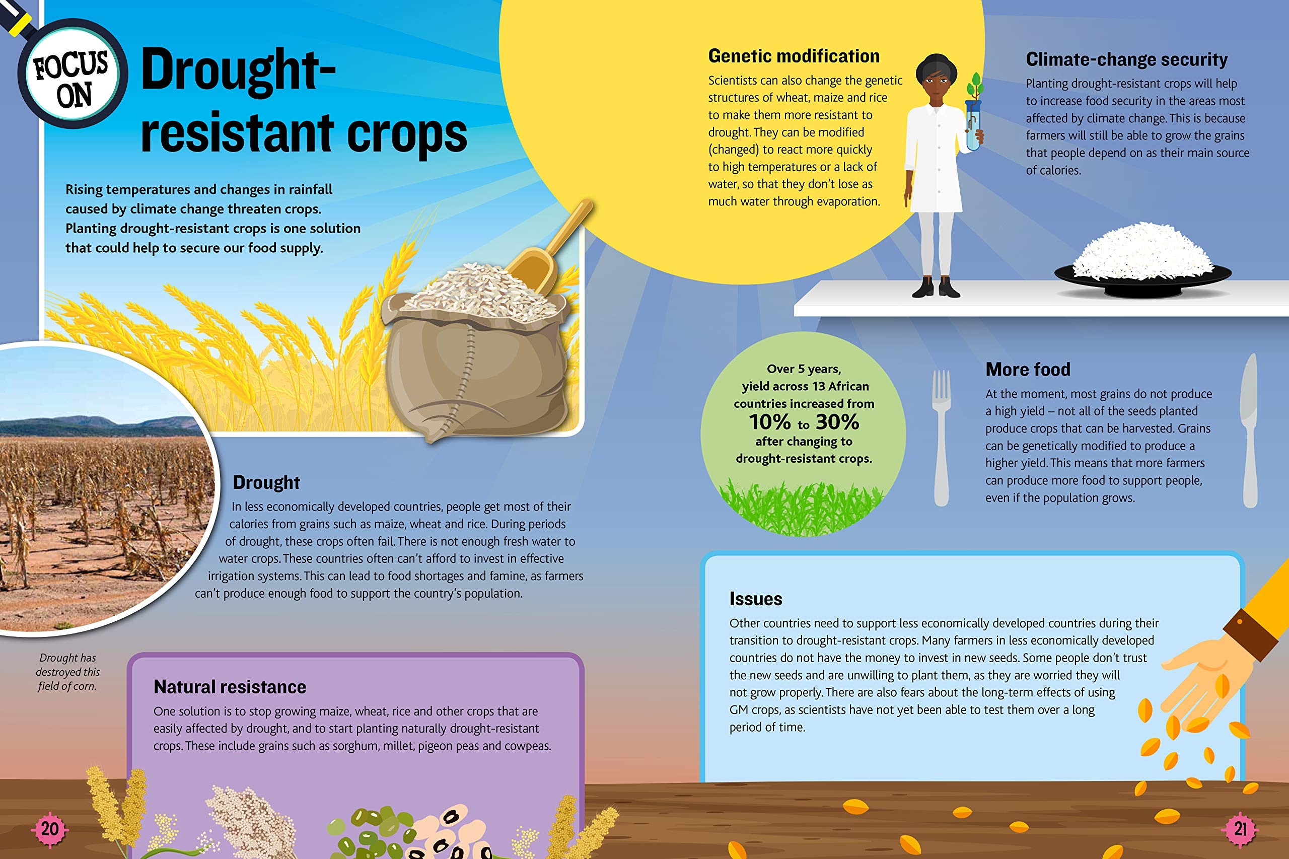 overpopulation (ecographics) - Ảnh 2