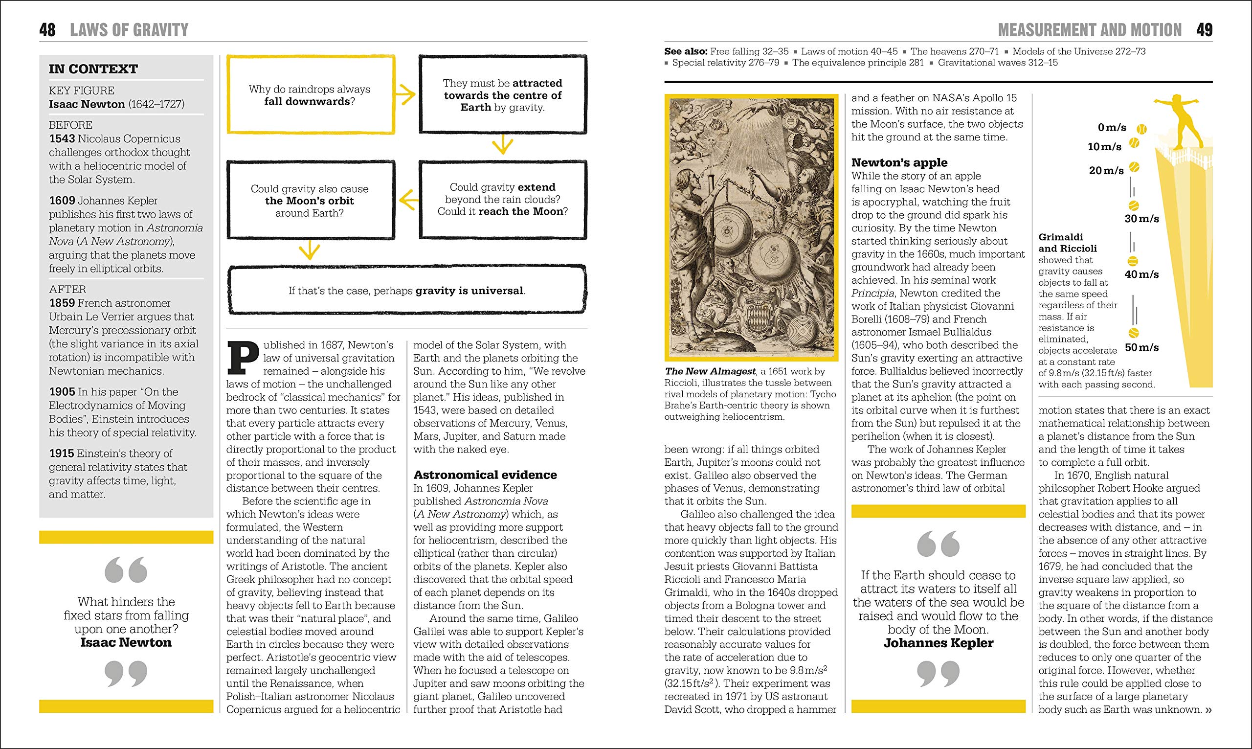 the physics book: big ideas simply explained - Ảnh 3