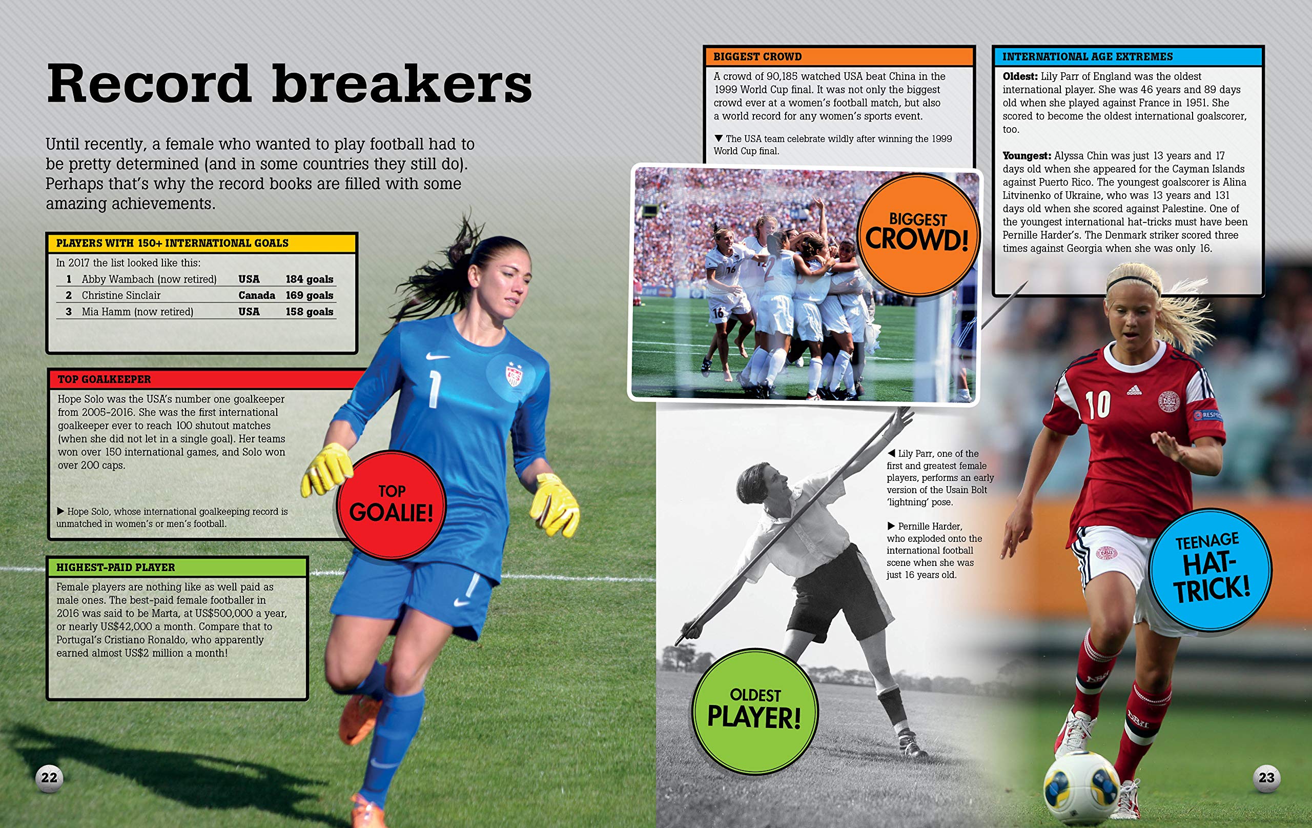 the ultimate guide to women's football - Ảnh 5