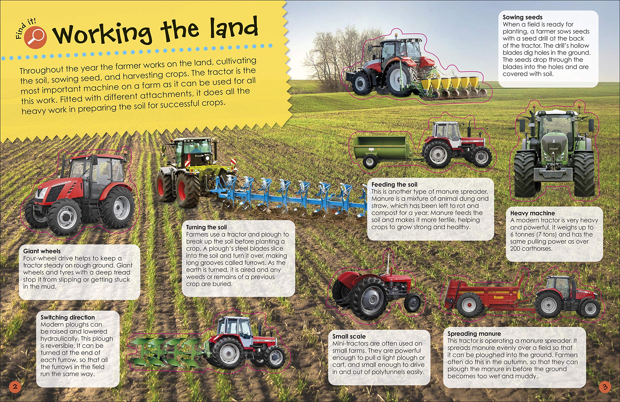 the ultimate sticker book tractor - Ảnh 4