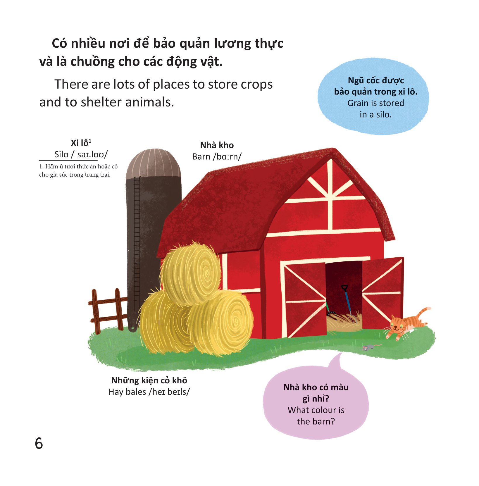 thư viện từ vựng đầu đời cho bé - ở nông trại - on the farm! - Ảnh 7