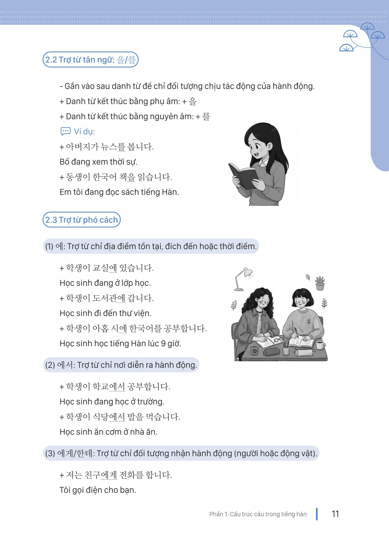 Thực Hành Biên Dịch Tiếng Hàn Sơ Cấp - Luyện Dịch Song Ngữ Hàn-Việt - Ảnh 10