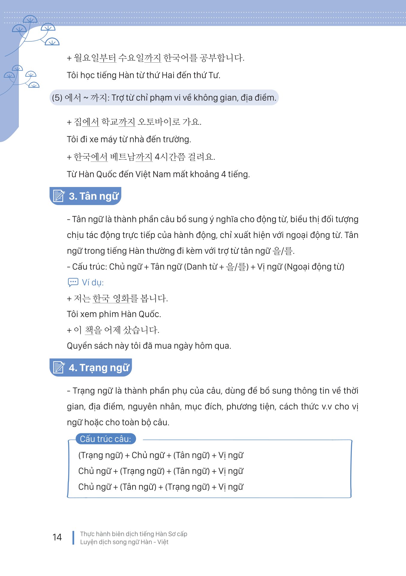 Thực Hành Biên Dịch Tiếng Hàn Sơ Cấp - Luyện Dịch Song Ngữ Hàn-Việt - Ảnh 13