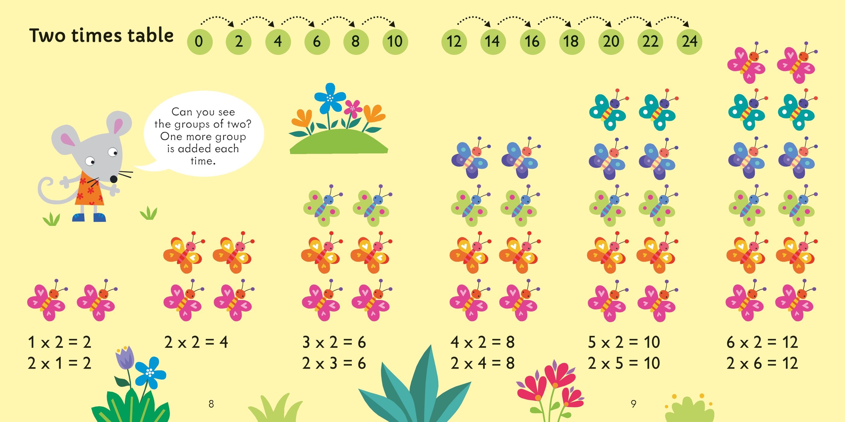 times tables matching games and book - Ảnh 6