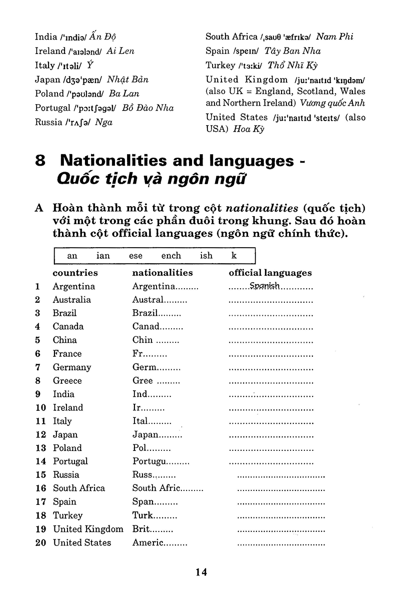 từ vựng tiếng anh thực hành - Ảnh 11