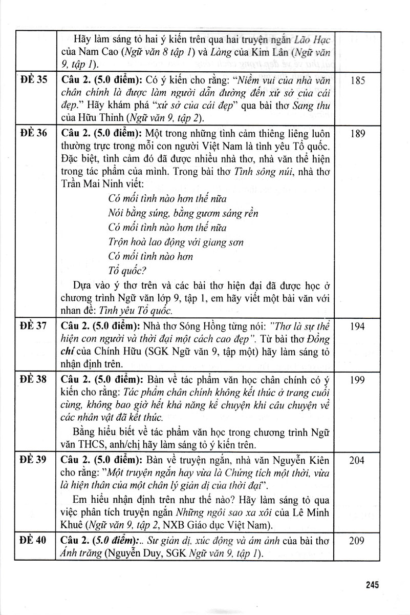 Tuyển Tập Đề Kiểm Tra Môn Ngữ Văn 9 - Bồi Dưỡng Học Sinh Giỏi - Ảnh 10