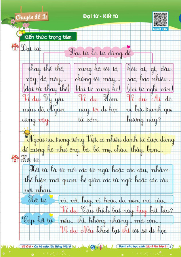 Vở Ô Li - Ôn Hè Cấp Tốc - Tiếng Việt 5 - Dành Cho Lớp 5 Lên Lớp 6 - Ảnh 3