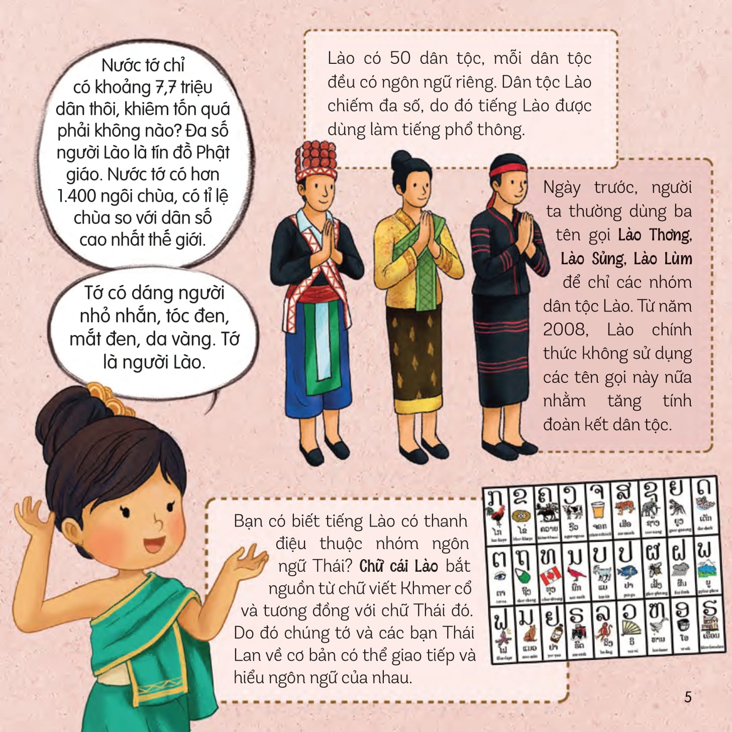 vòng quanh thế giới - lào - Ảnh 7