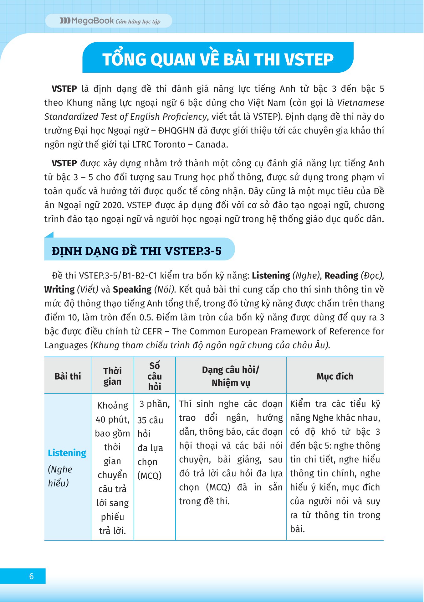 vstep - chinh phục kỹ năng viết bậc b1, b2+ - Ảnh 7