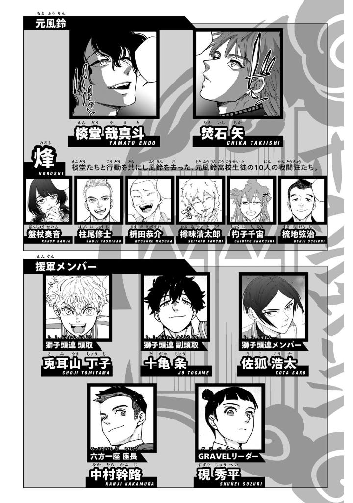 wind breaker 16 - Ảnh 4