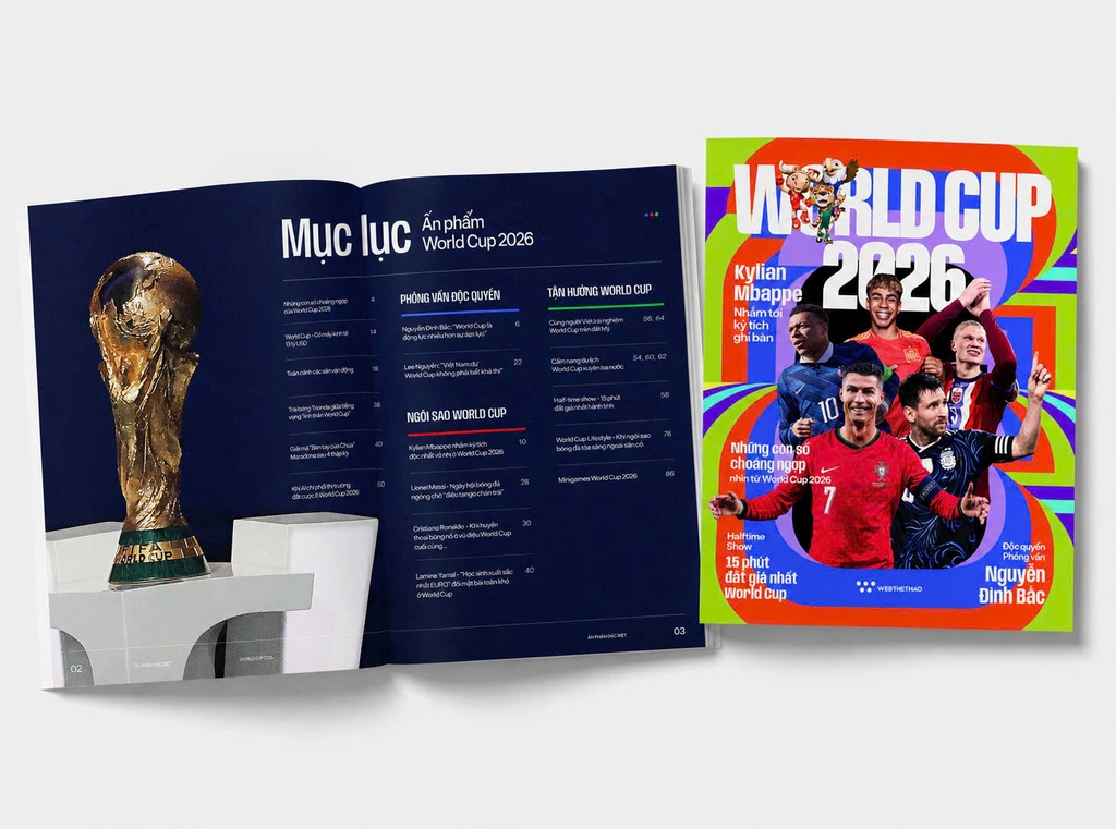 World Cup 2026 - Tặng Kèm Thẻ Cầu Thủ FIFA World Cup Panini Ngẫu Nhiên + Lịch Thi Đấu World Cup 2026 - Ảnh 4