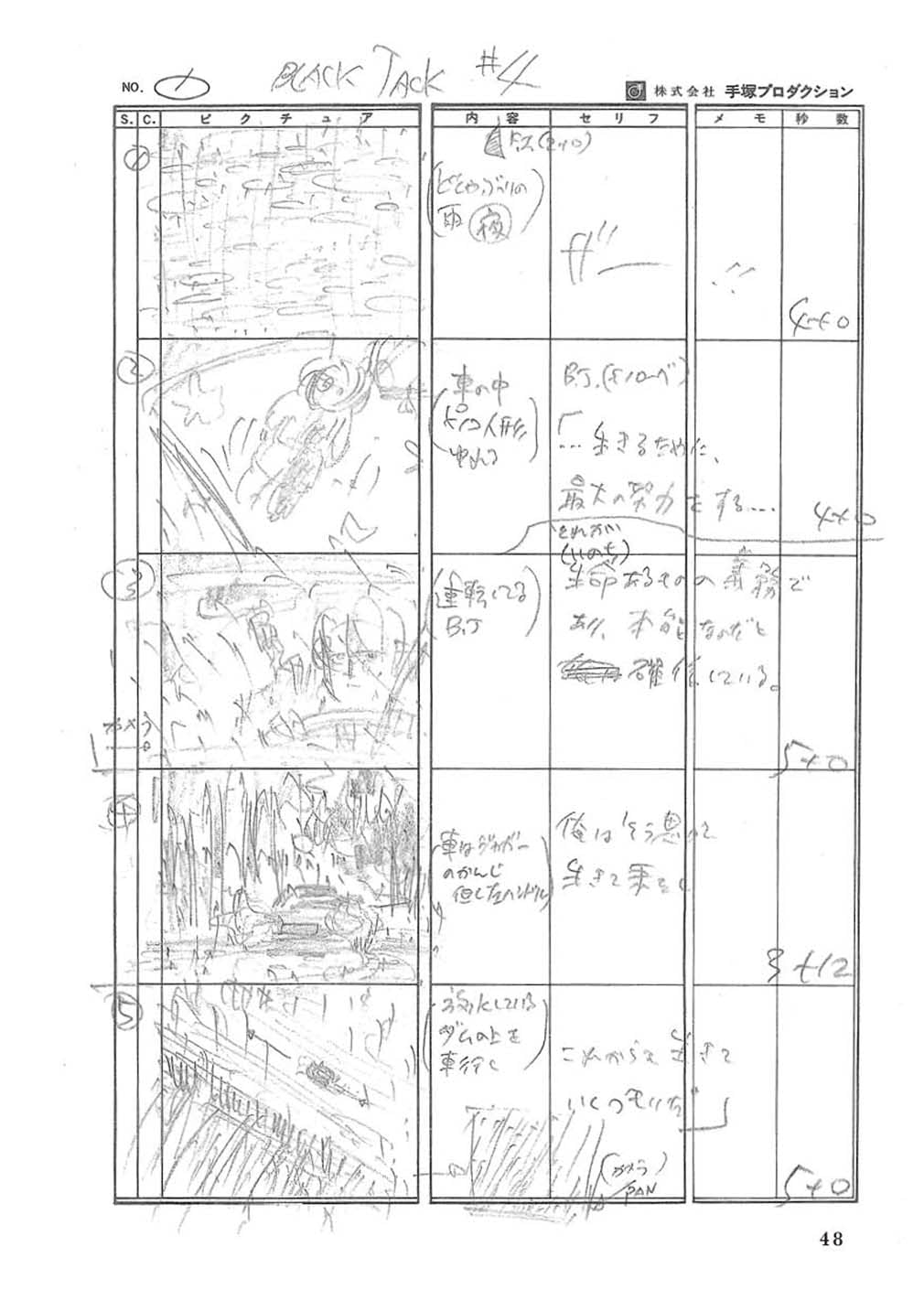 ふたりのブラック・ジャック マンガ&アニメ絵コンテ・競演集 - futari no burakku jakku manga & anime - Ảnh 4
