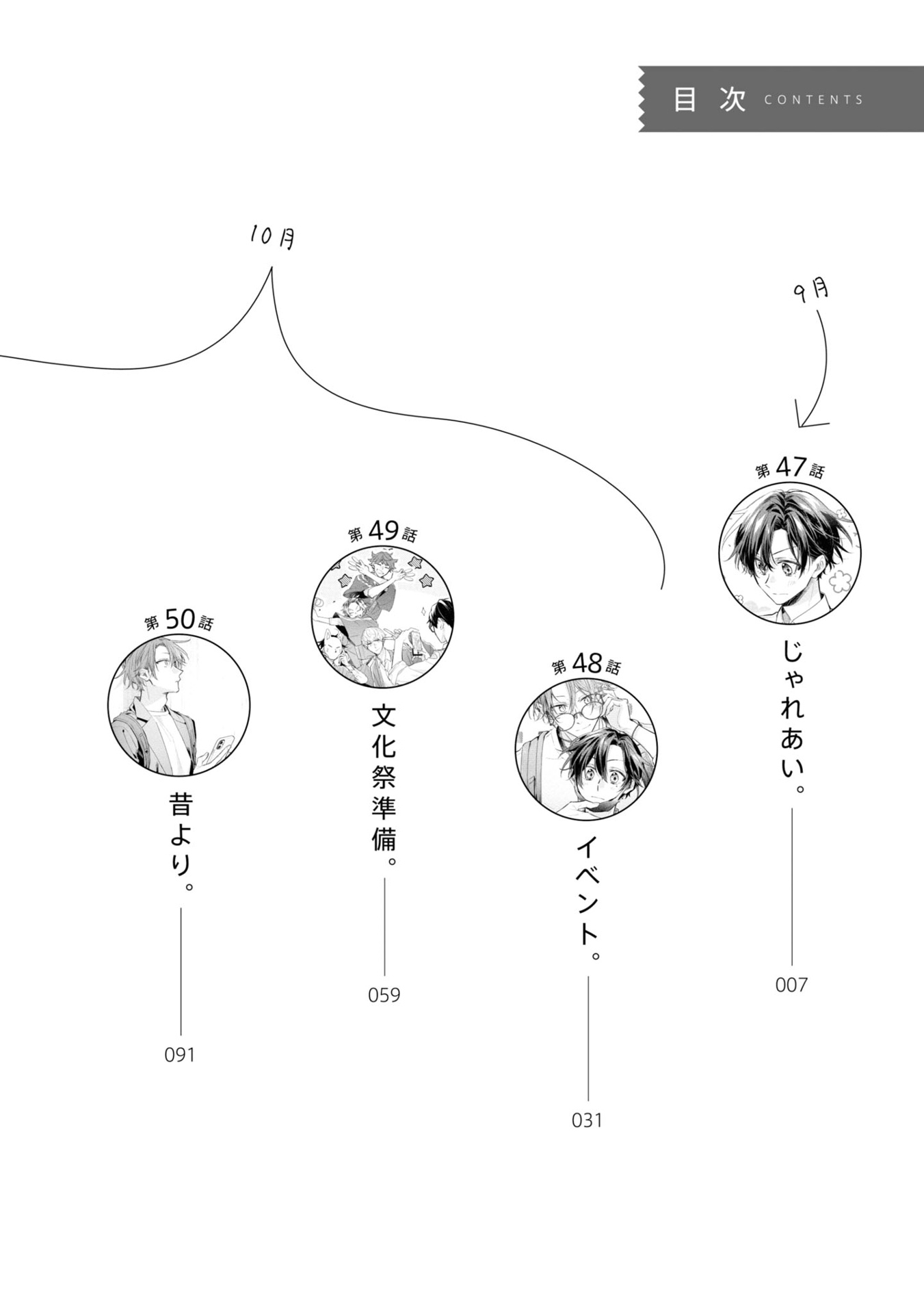 佐々木と宮野 10 - sasaki and miyano 10 - Ảnh 5