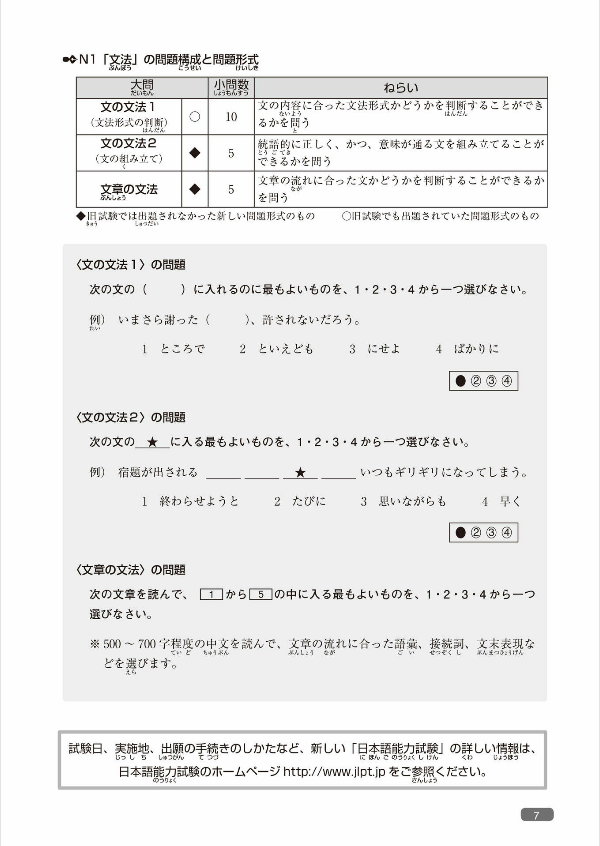 日本語総まとめ n1 文法 [英語・ベトナム語版] nihongo sou matome n1 bunpou eigobetonamugoban - Ảnh 9