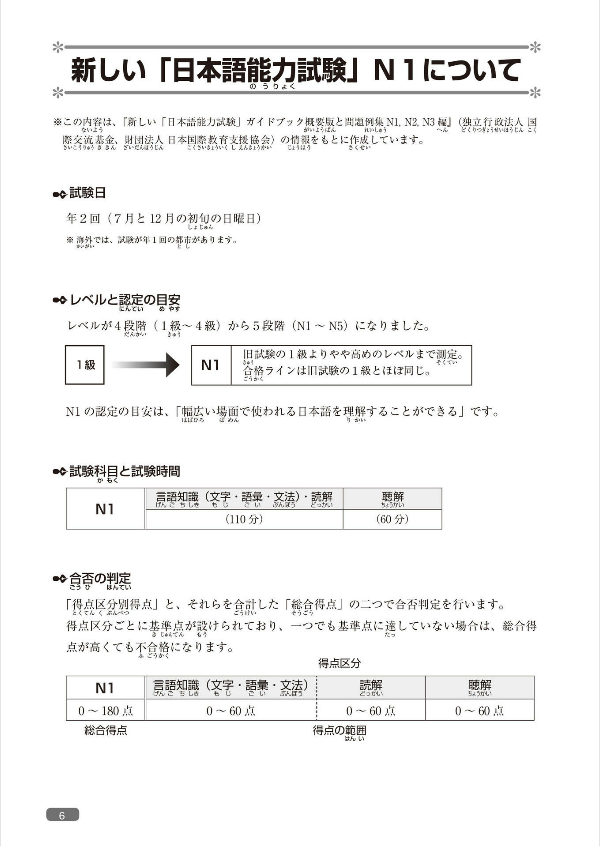 日本語総まとめ n1 漢字 - nihongo so-matome n1 kanji (with english, vietnamese translation) - Ảnh 7